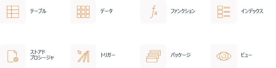 sqlways tool target